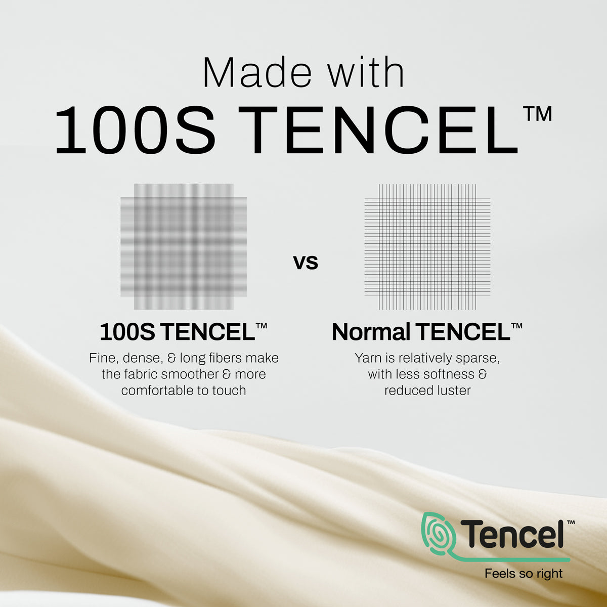 【Pillow Case & Bolster Case & Bedsheet & Quilt Cover only】Micro Technology Tencel Lenzing Bedsheet