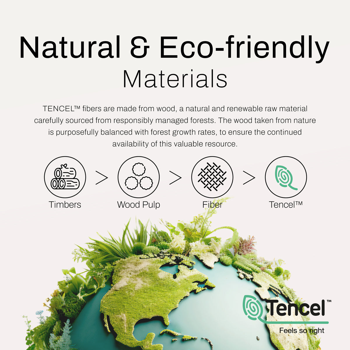 【Pillow Case & Bolster Case & Bedsheet & Quilt Cover only】Micro Technology Tencel Lenzing Bedsheet